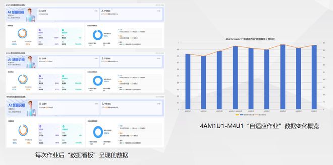 创新标杆！来看看2024杨浦区数字化转型应用场景典型案例(图5)