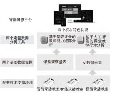 创新标杆！来看看2024杨浦区数字化转型应用场景典型案例(图4)