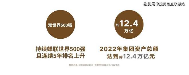 招商·云澜湾2024年网站-招商·云澜湾最新价格发布-上海房天下(图1)