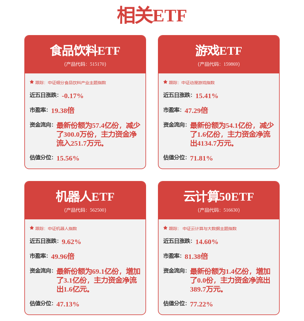 金卡智能：公司与海思签署合作备忘录推动业务发展(图1)